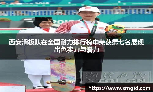 西安滑板队在全国耐力排行榜中荣获第七名展现出色实力与潜力
